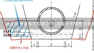 我是给水排水工程的学生,读研究生哪些学校和单位比较好?