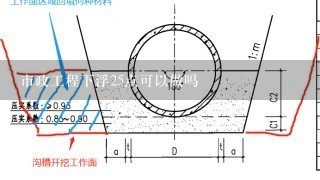 市政工程下浮25点可以做吗