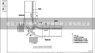 建筑工程中哪些部位要做隐蔽工程验收记录