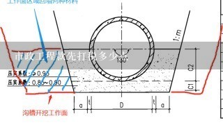 市政工程款先打税多少点