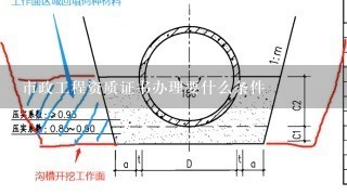 市政工程资质证书办理要什么条件