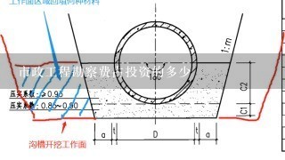 市政工程勘察费占投资的多少