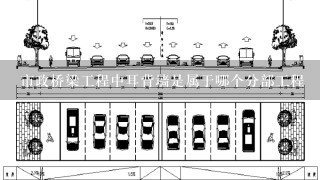 市政桥梁工程中耳背墙是属于哪个分部工程