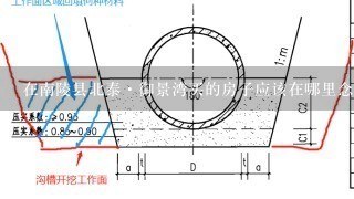 在南陵县北泰·御景湾买的房子应该在哪里念初中？