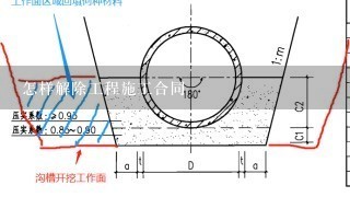 怎样解除工程施工合同