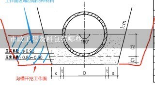 市政工程资料包括哪些