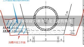 二级建造师市政的难考还是土建的难考