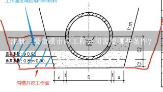 注册三级资质市政工程公司需要哪些条件？