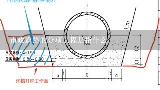 市政道路的分项工程是指什么