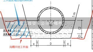 广州市政二级资质公司有哪些