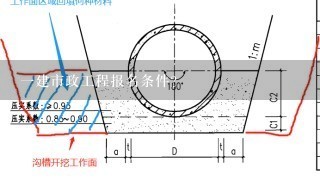 1建市政工程报名条件？