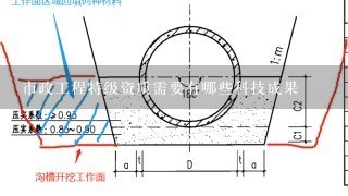 市政工程特级资质需要有哪些科技成果