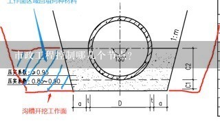 市政工程控制哪几个节点?