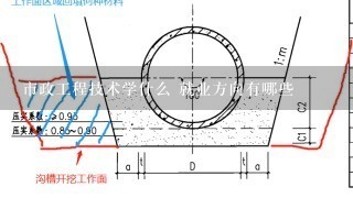 市政工程技术学什么 就业方向有哪些