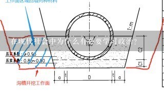 在现代社会中为什么有必要学习政治？